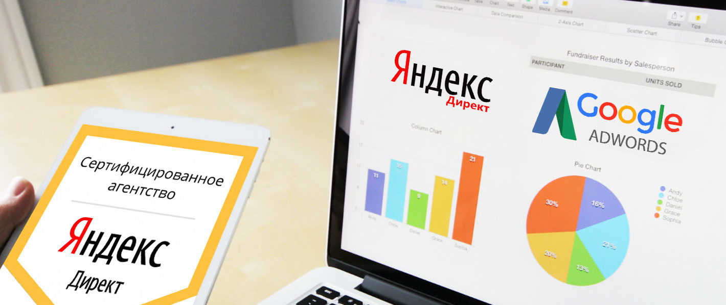 Заказать контекстную рекламу